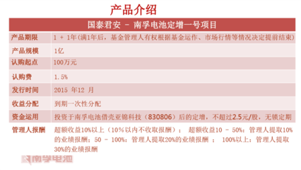奇虎360私有化回歸上市 資本路徑、價(jià)格策略與金融服務(wù)布局探析