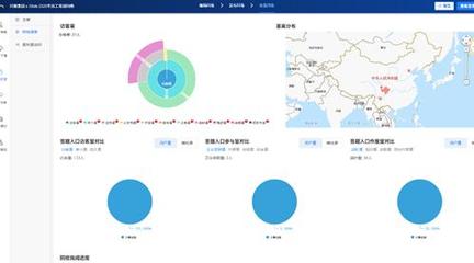 調(diào)研工廠與iSlide強(qiáng)強(qiáng)聯(lián)合，助力川報(bào)集團(tuán)2020員工培訓(xùn)活動(dòng)成功舉辦