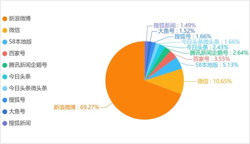 北京加強(qiáng)進(jìn)出京旅游管控，提升信息服務(wù)水平，助力疫情防控